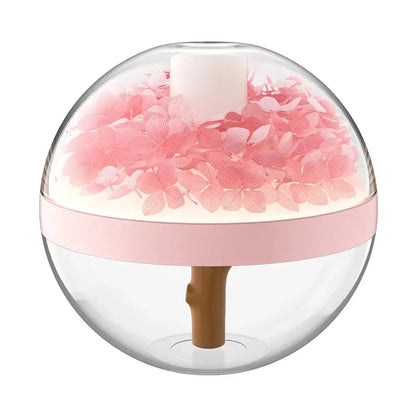 diffuseur parfumé portable recharge USB