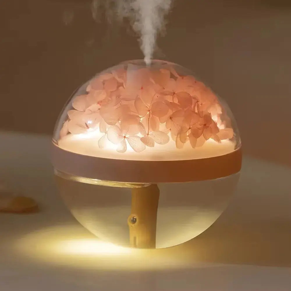 Diffuseurs d’huile essentiel, quel model choisir pour un bon qualité Diffuseurs d’huile essentiel, quel model choisir pour un bon qualité